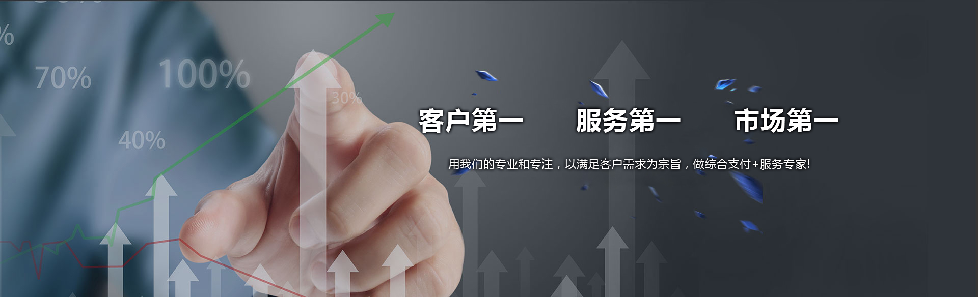 优智付